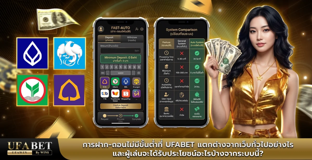 การฝาก-ถอนไม่มีขั้นต่ำที่ UFABET แตกต่างจากเว็บทั่วไปอย่างไร และผู้เล่นจะได้รับประโยชน์อะไรบ้างจากระบบนี้?